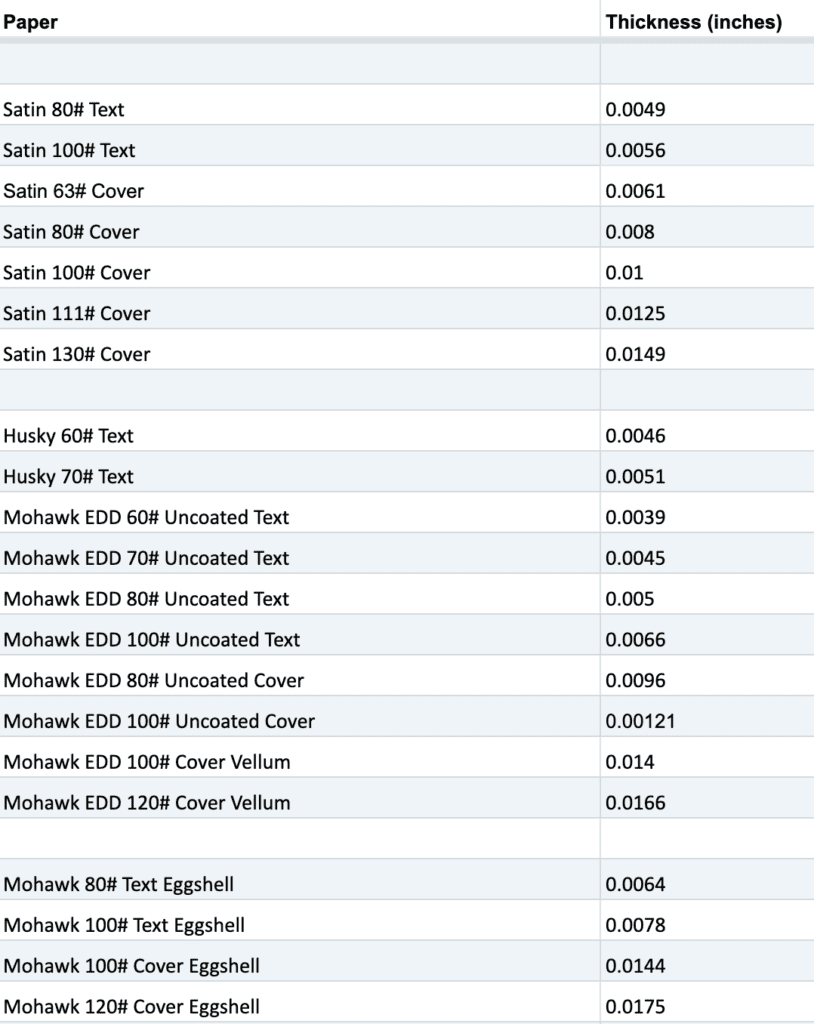 Book Specs Calculator Nonstop Printing