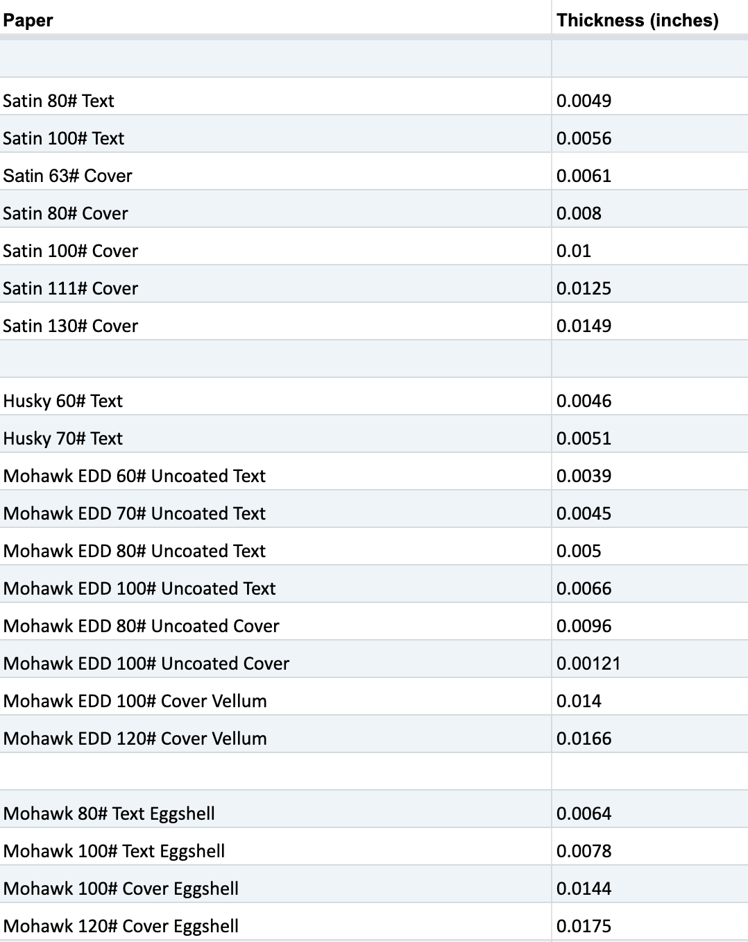 standard-paper-thickness-chart-nonstop-printing