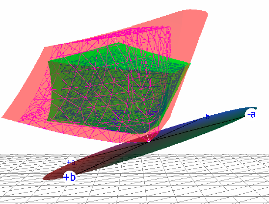 color spaces showing SWOP V2, Gracol 2013 CRCP6, sRGB, and Adobe RGB 1998